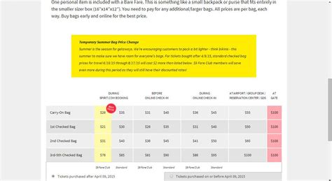 spirit airlines fees list.